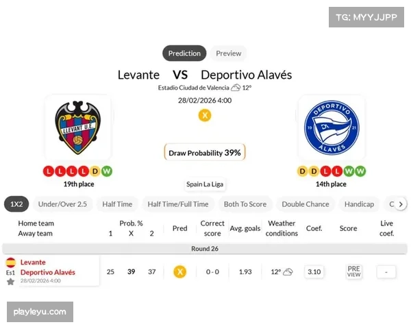 莱万特终结四连败 主场完胜阿拉维斯保级希望重燃